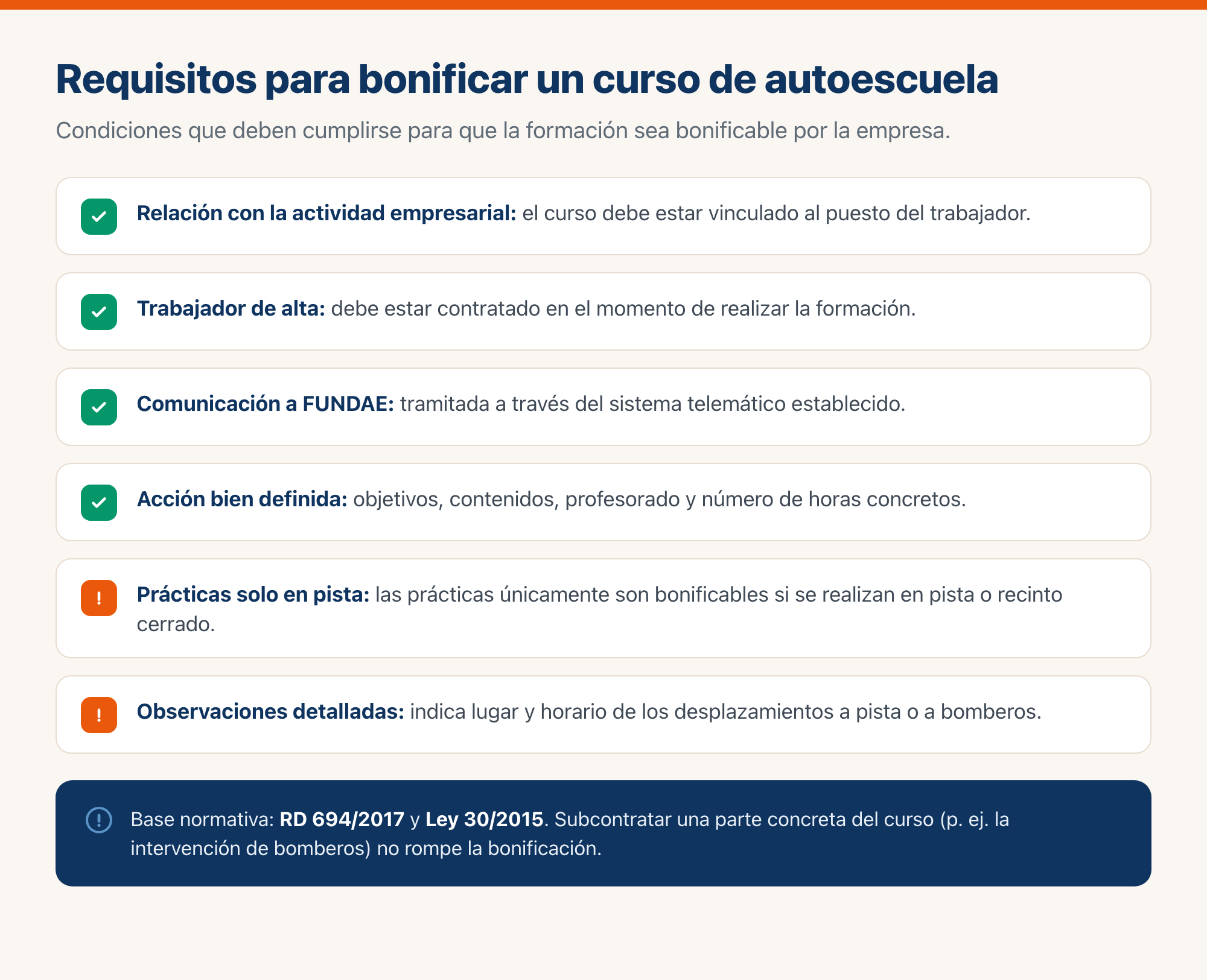 Infografía: requisitos para bonificar un curso de autoescuela — relación con la actividad empresarial, trabajador de alta, comunicación a FUNDAE, acción bien definida, prácticas solo en pista y observaciones detalladas