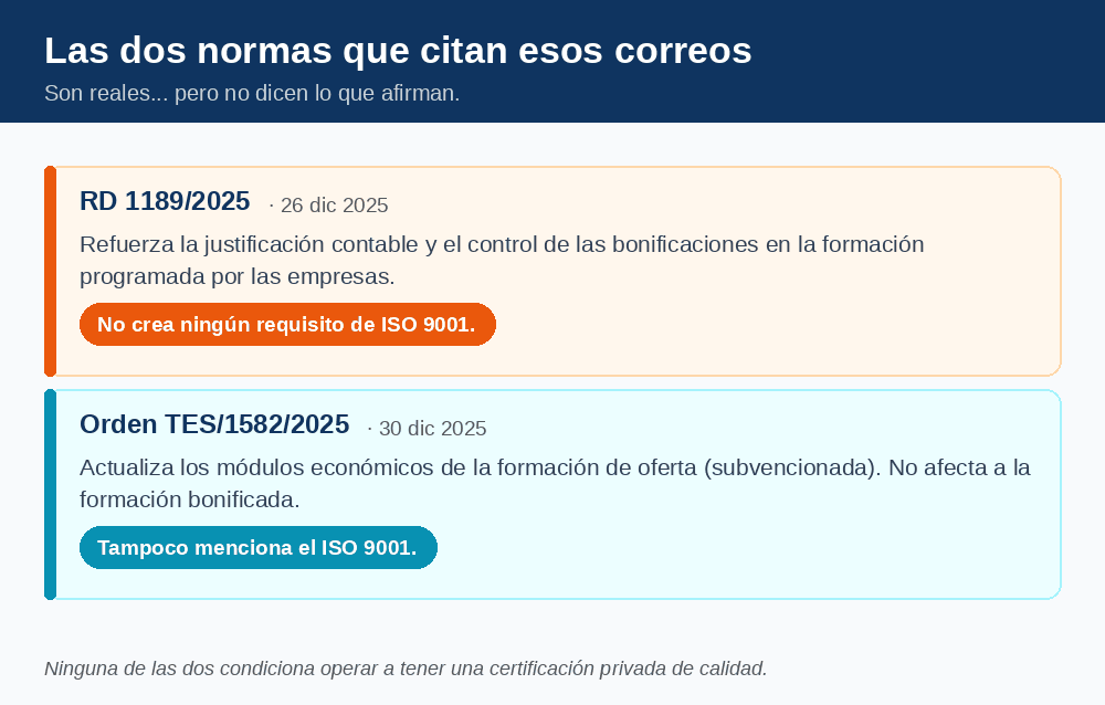 Resumen de qué cambian el RD 1189/2025 y la Orden TES/1582/2025: ninguno exige el ISO 9001.